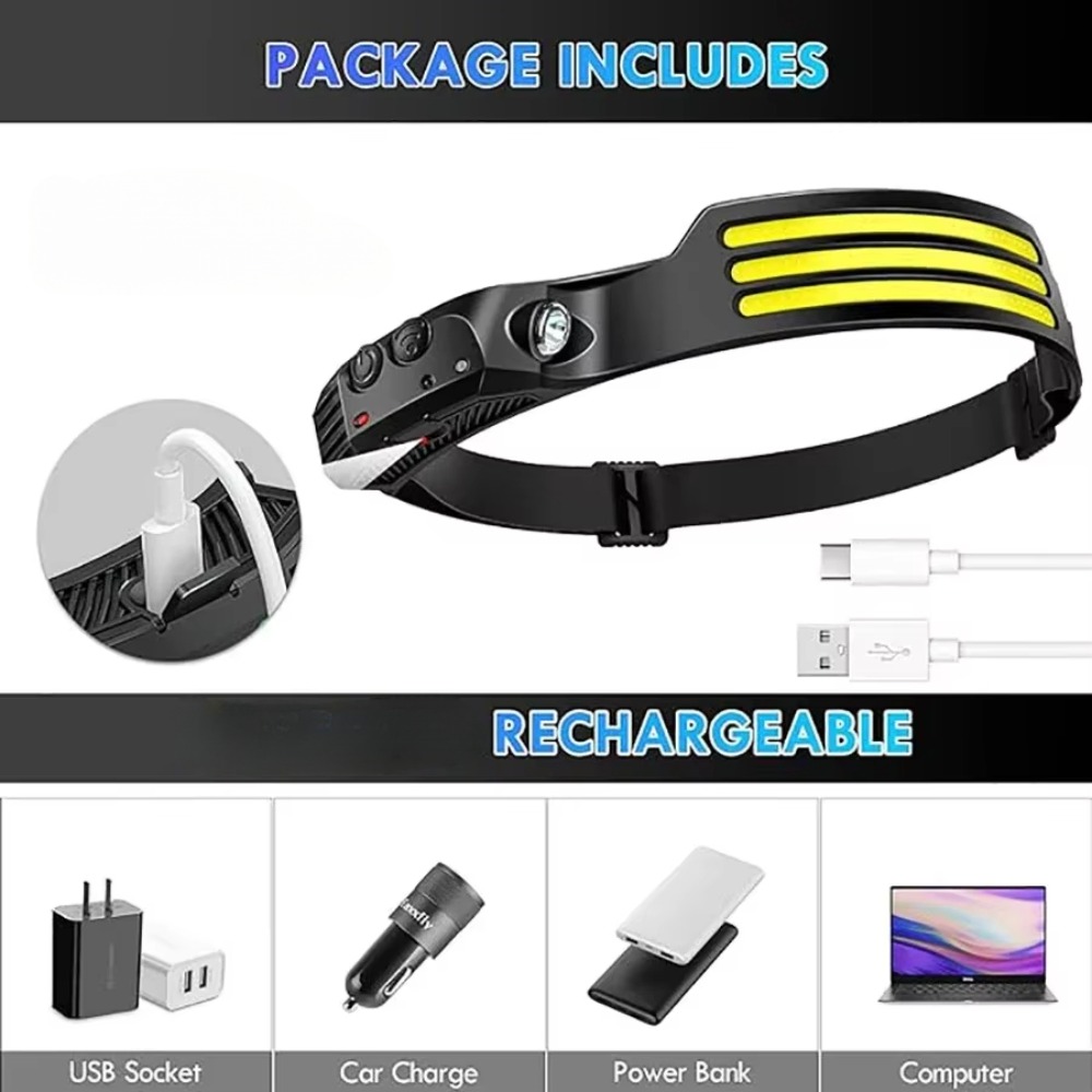 COB LED Induction Headlamp USB - Outdoor Lighting Bollards incelemesi ve fiyatı