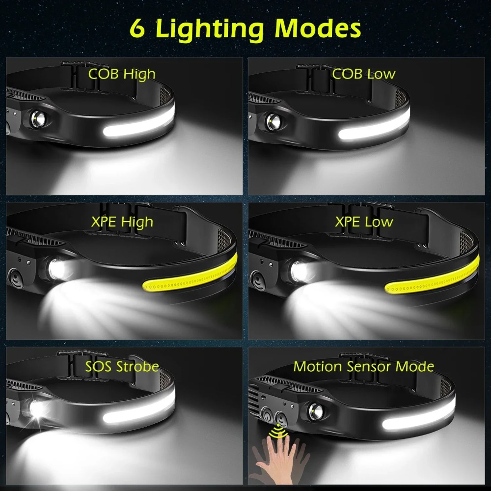 COB LED Induction Headlamp USB - Outdoor Lighting Bollards incelemesi ve fiyatı