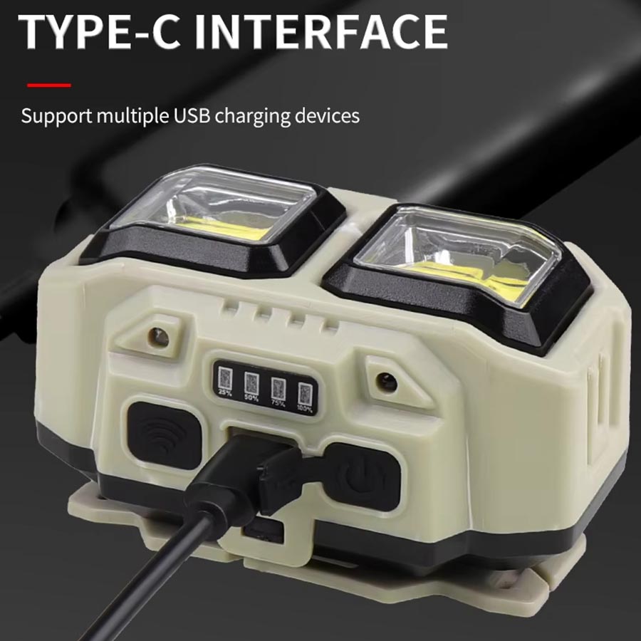 COB LED Headlamp Rechargeable  - Outdoor Lighting Permanent incelemesi ve fiyatı
