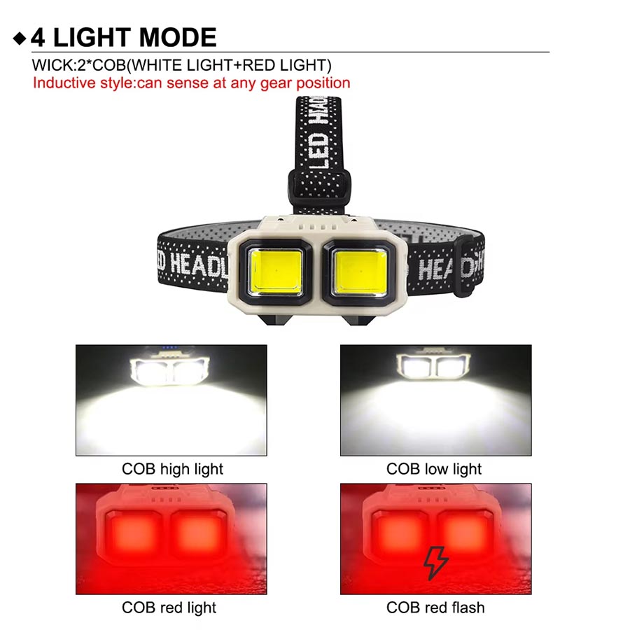 COB LED Headlamp Rechargeable  - Outdoor Lighting Permanent incelemesi ve fiyatı