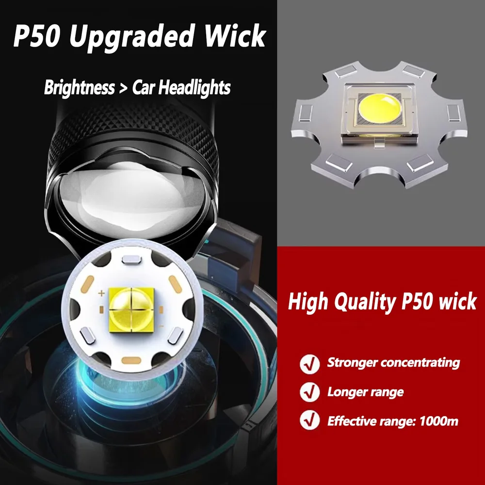 Rechargeable LED Flashlight Zo - Outdoor Lighting B&Q incelemesi ve fiyatı