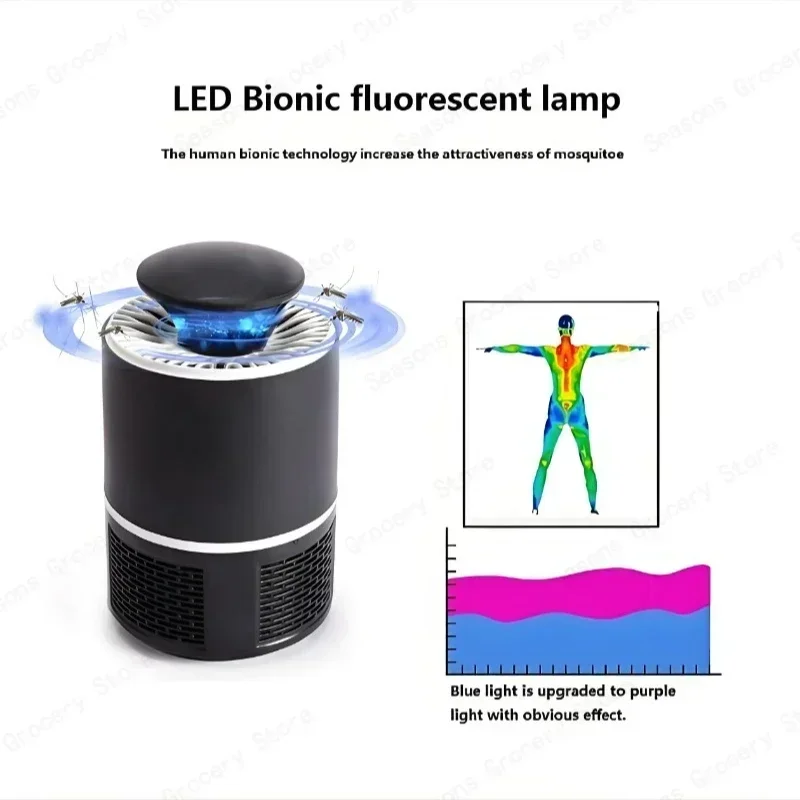 New Photocatalyst Mosquito Kil - Outdoor Lighting Socket incelemesi ve fiyatı