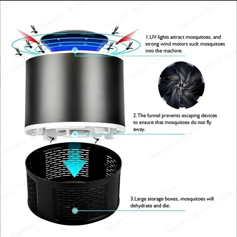 New Photocatalyst Mosquito Kil - Outdoor Lighting Socket incelemesi ve fiyatı