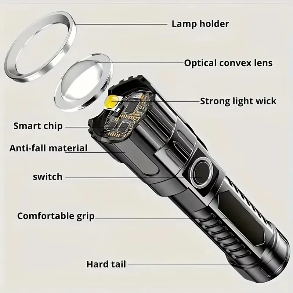Super Bright LED Flashlight US - Outdoor Lighting Pole incelemesi ve fiyatı