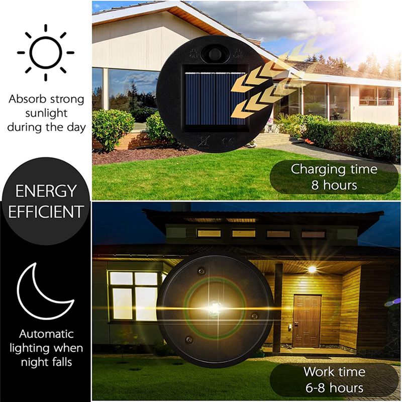 12 Pack Replacement Solar Ligh - Outdoor Lighting Permanent incelemesi ve fiyatı