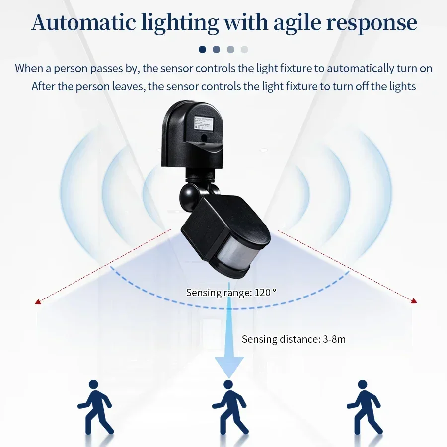 12V PIR Motion Sensor 110-240V - Outdoor Lighting With Motion Sensor incelemesi ve fiyatı