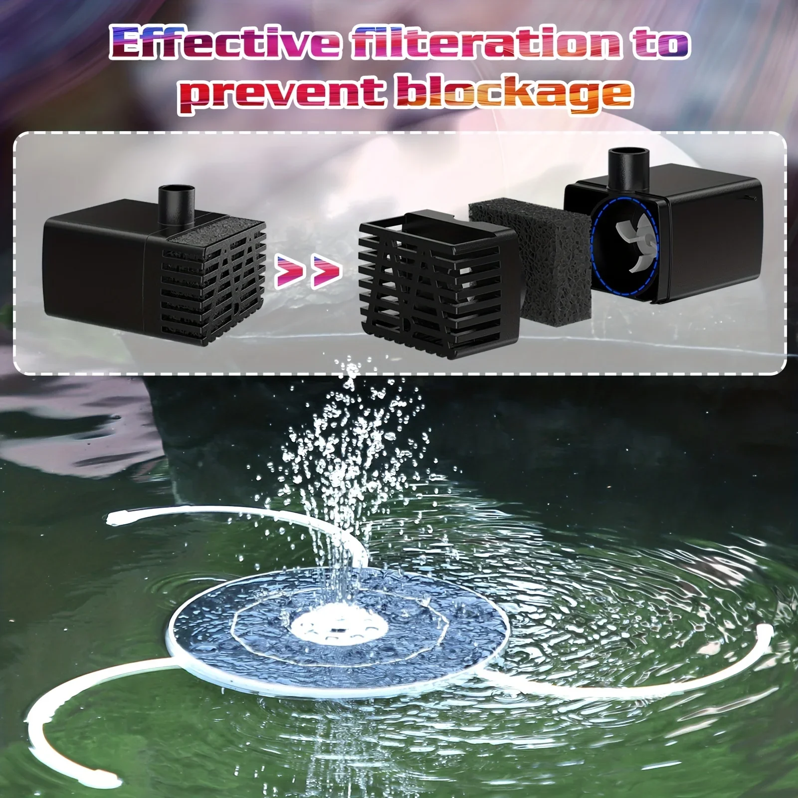 6.5W LED Solar Fountain Pump w - Outdoor Lighting Gazebo incelemesi ve fiyatı