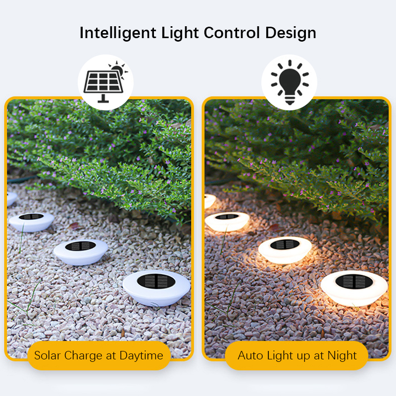 1/4 PCS Solar Ground Lights, C - Landscape Spike Light incelemesi ve fiyatı
