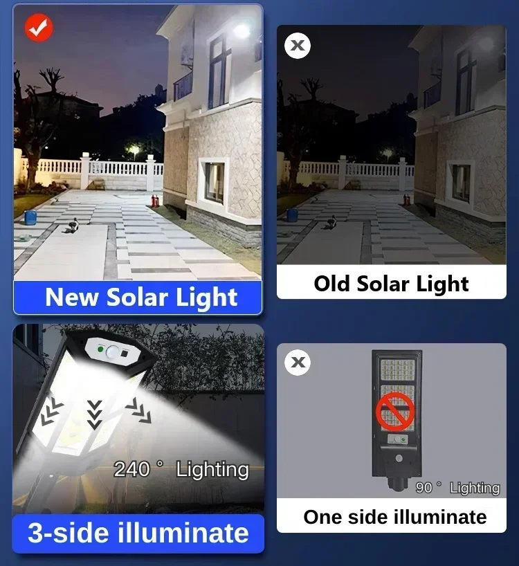 Solar LED Light Super Bright O - Outdoor Lighting With Motion Sensor incelemesi ve fiyatı
